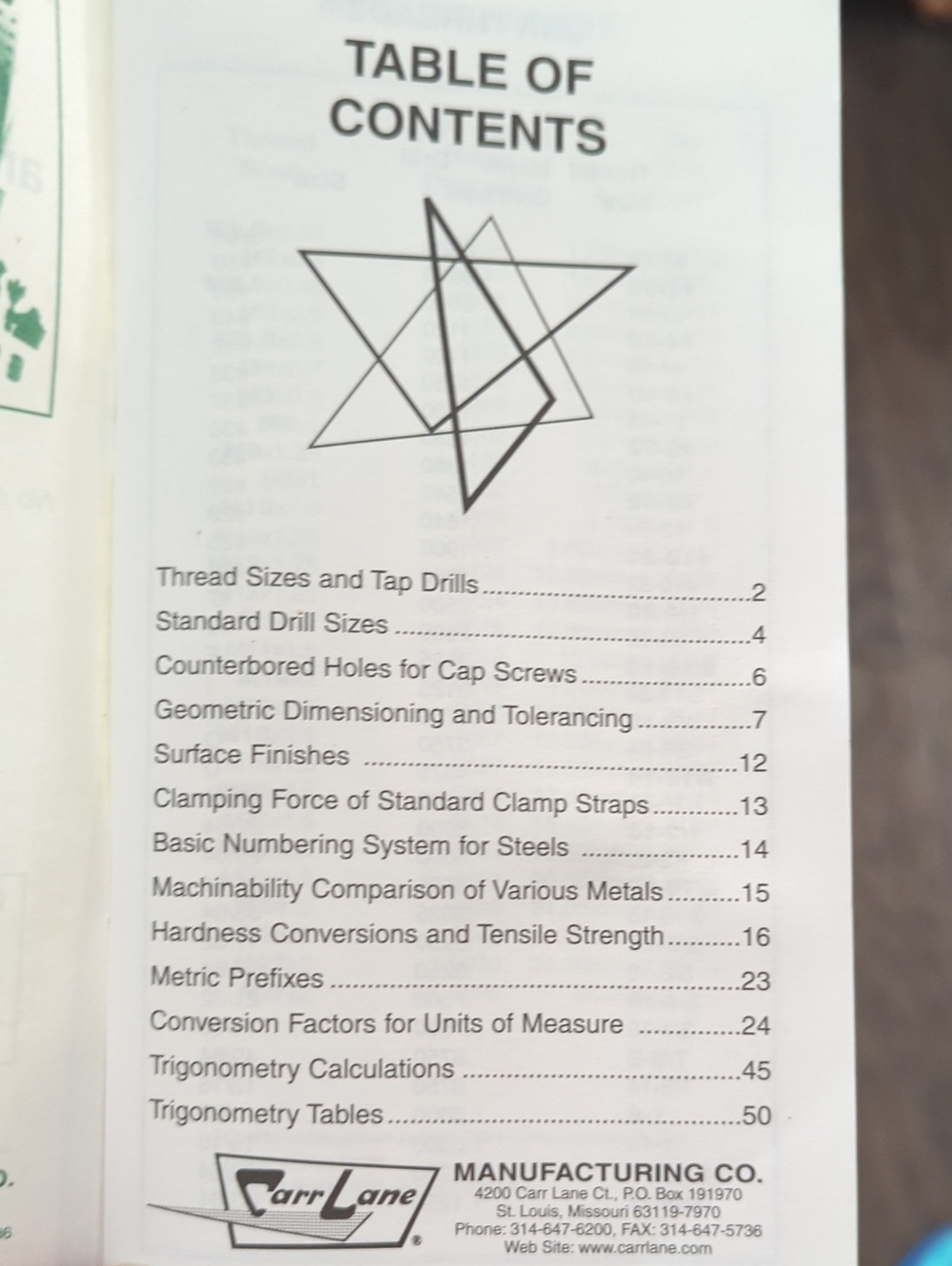 Trigonometry Tables And Handy References For Engineers - Picture 2 of 4